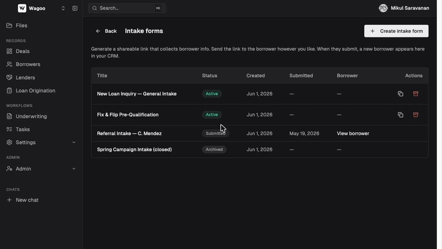 The Wagoo intake forms list with status badges and per-form actions