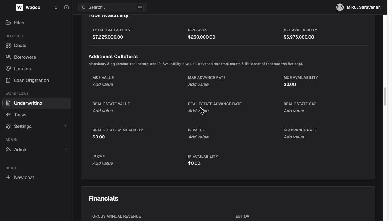 An asset-based lending borrowing-base section in a Wagoo underwriting memo, showing availability and additional collateral